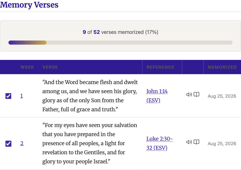 The Memory Verses page for one study, showing 9 of 52 verses memorized (17 percent) and the first two verses in the table.